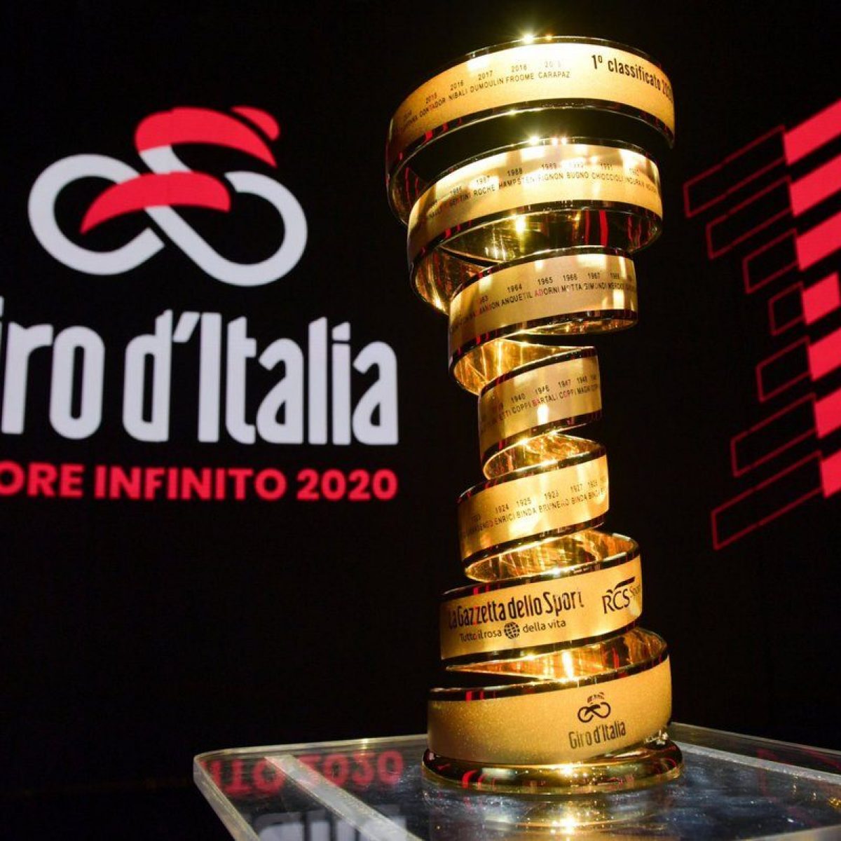 CICLISMO Giro d'Italia 2020, al via sabato 3 ottobre la 103° edizione