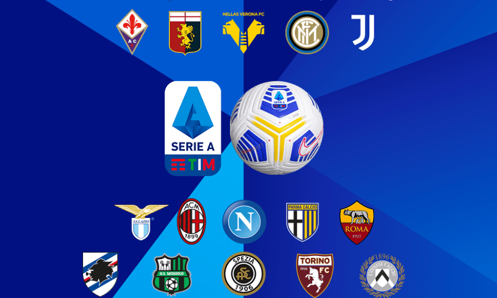 SERIE A Si riparte! Ecco il primo turno!